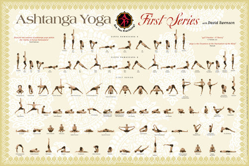 First Series POSTER - Ashtanga Yoga Productions